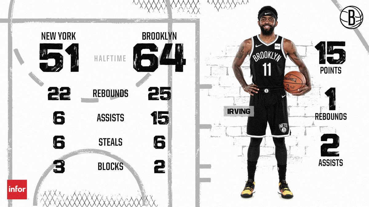 新援的加入 新援的加入