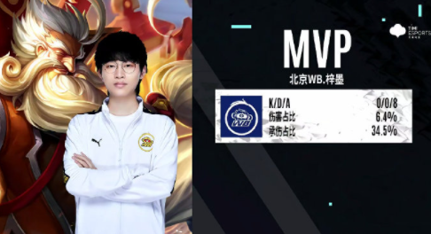 尤其是在面 尤其是在面