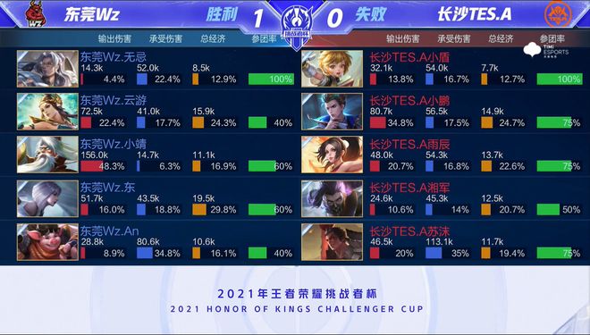 厚的地理环 厚的地理环