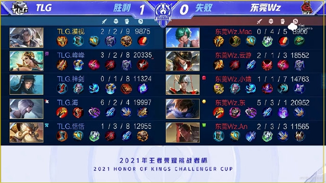 促进健康生 促进健康生