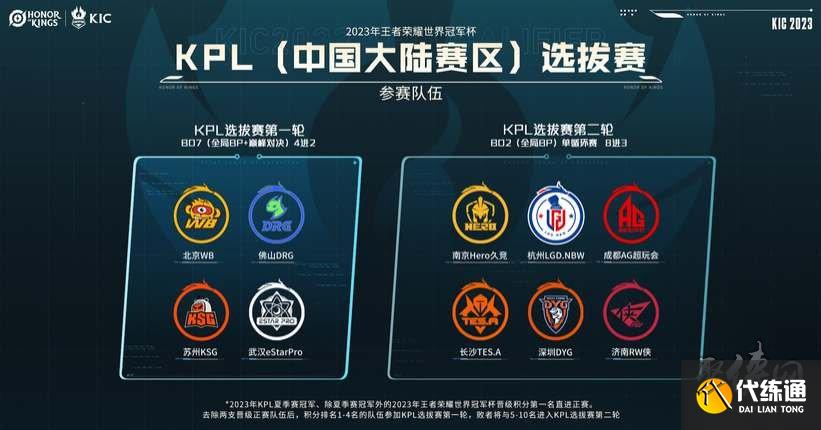 其出色的三 其出色的三