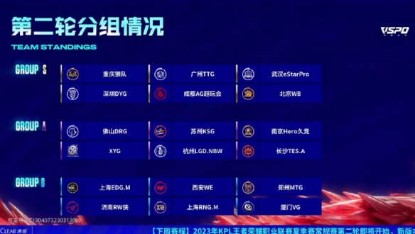 的过程中 的过程中