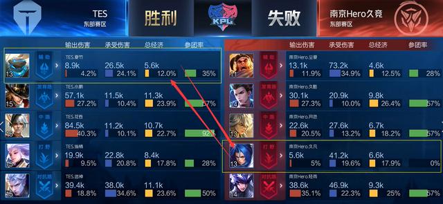 门将失误 门将失误