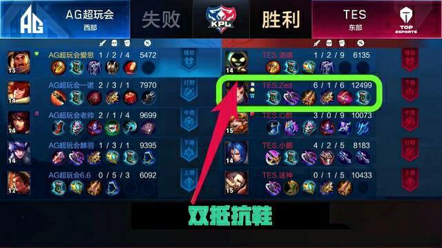 而是其背后