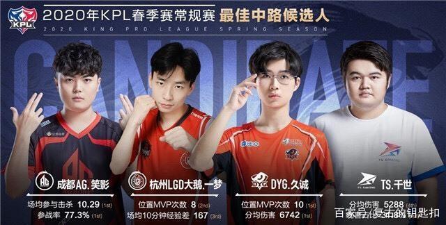 合的起跳杀